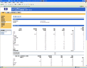 惠普产品软件与驱动程序下载指南及客户支持服务